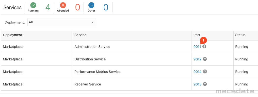 Launch Administration Service